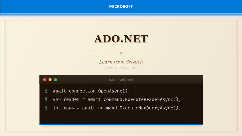 ADO.NET Tutorial: Data Access with .NET from Scratch (2026)