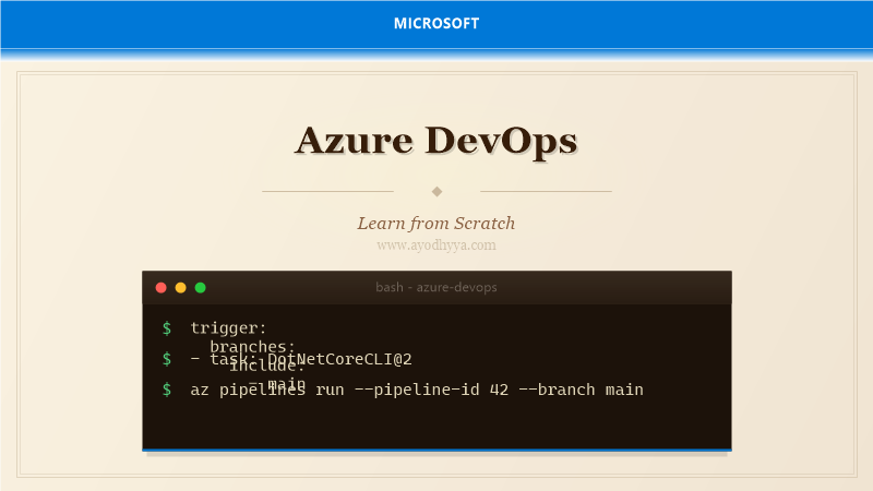 Azure DevOps Tutorial: Learn CI/CD from Scratch (2026)