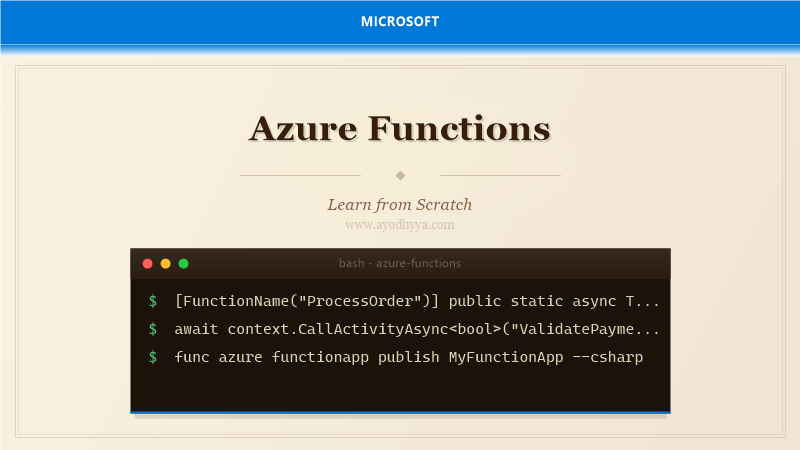 Azure Functions Tutorial: Serverless Computing from Scratch (2026)