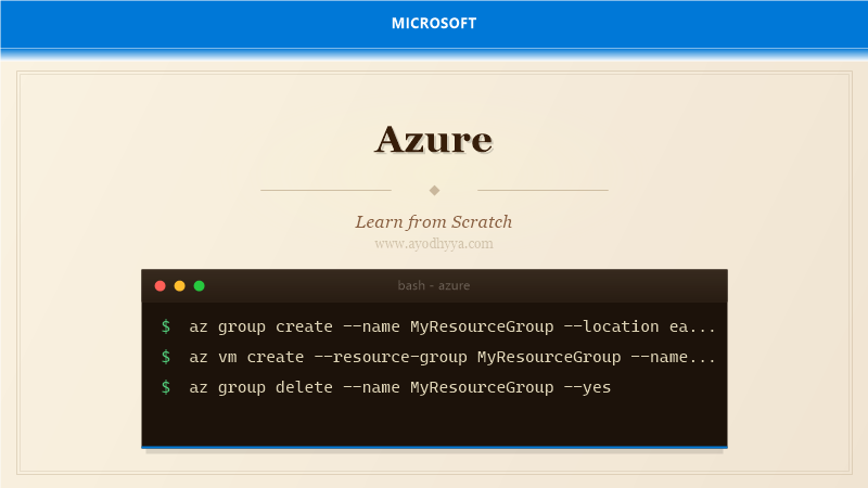 Azure Tutorial: Learn Cloud Platform from Scratch (2026)