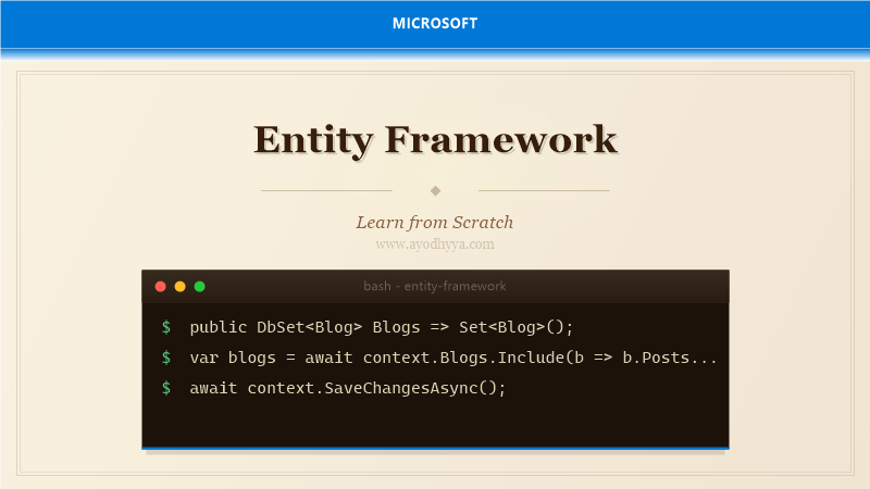 Entity Framework Tutorial: Learn ORM from Scratch (2026)