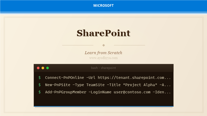 SharePoint Tutorial: Learn Collaboration from Scratch (2026)