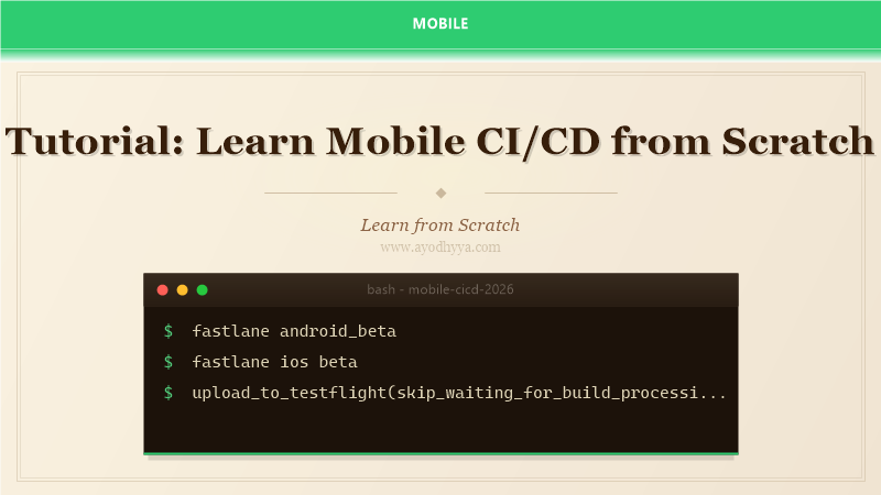Tutorial: Learn Mobile CI/CD from Scratch (2026)