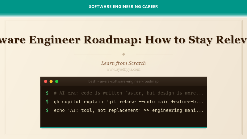 AI Era Software Engineer Roadmap: How to Stay Relevant in 2026