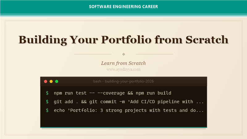 Building Your Portfolio from Scratch (2026)