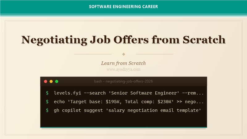 Negotiating Job Offers from Scratch (2026)