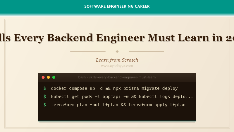 Skills Every Backend Engineer Must Learn in 2026